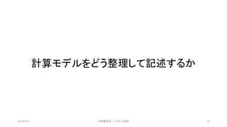 計算モデルをどう整理して記述するか
©有限会社 システム設計 332019/3/22
 