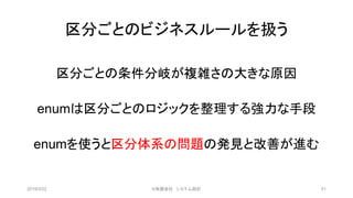 区分ごとのビジネスルールを扱う
区分ごとの条件分岐が複雑さの大きな原因
enumは区分ごとのロジックを整理する強力な手段
enumを使うと区分体系の問題の発見と改善が進む
2019/3/22 ©有限会社 システム設計 51
 