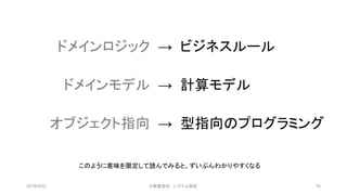 2019/3/22 ©有限会社 システム設計 70
ドメインロジック → ビジネスルール
ドメインモデル → 計算モデル
オブジェクト指向 → 型指向のプログラミング
このように意味を限定して読んでみると、ずいぶんわかりやすくなる
 