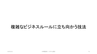 複雑なビジネスルールに立ち向かう技法
©有限会社 システム設計 762019/3/22
 
