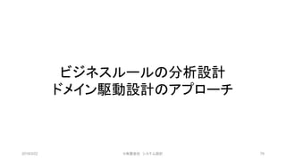 ビジネスルールの分析設計
ドメイン駆動設計のアプローチ
2019/3/22 ©有限会社 システム設計 79
 