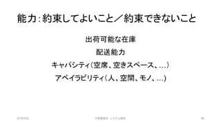 能力：約束してよいこと／約束できないこと
出荷可能な在庫
配送能力
キャパシティ（空席、空きスペース、…）
アベイラビリティ（人、空間、モノ、…)
2019/3/22 ©有限会社 システム設計 88
 