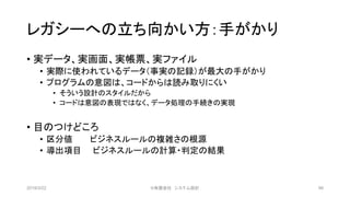 レガシーへの立ち向かい方：手がかり
• 実データ、実画面、実帳票、実ファイル
• 実際に使われているデータ（事実の記録）が最大の手がかり
• プログラムの意図は、コードからは読み取りにくい
• そういう設計のスタイルだから
• コードは意図の表現ではなく、データ処理の手続きの実現
• 目のつけどころ
• 区分値 ビジネスルールの複雑さの根源
• 導出項目 ビジネスルールの計算・判定の結果
2019/3/22 ©有限会社 システム設計 98
 