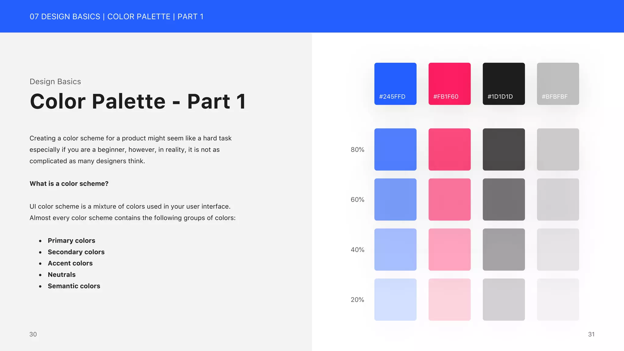 07 DESIGN BASICS | COLOR PALETTE | PART 1
#FB1F60
#245FFD #BFBFBF
#1D1D1D
80%
60%
40%
20%
Design Basics
Creating a color scheme for a product might seem like a hard task
especially if you are a beginner, however, in reality, it is not as
complicated as many designers think.
What is a color scheme?
UI color scheme is a mixture of colors used in your user interface.
Almost every color scheme contains the following groups of colors:
&bull; Primary colors
&bull; Secondary colors
&bull; Accent colors
&bull; Neutrals
&bull; Semantic colors
Color Palette - Part 1
31
30
 