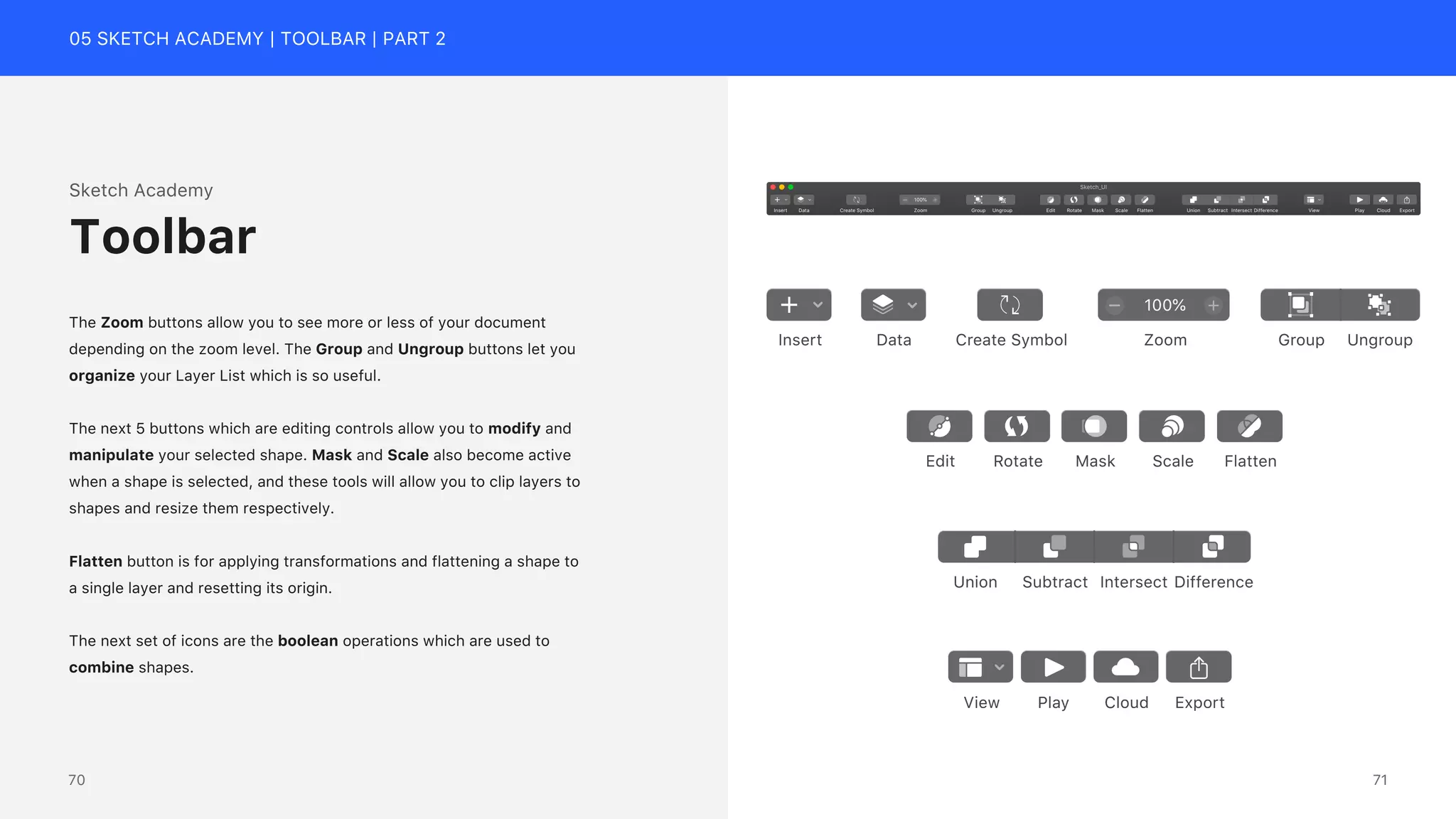 05 SKETCH ACADEMY | TOOLBAR | PART 2
Sketch Academy
The Zoom buttons allow you to see more or less of your document
depending on the zoom level. The Group and Ungroup buttons let you
organize your Layer List which is so useful.
The next 5 buttons which are editing controls allow you to modify and
manipulate your selected shape. Mask and Scale also become active
when a shape is selected, and these tools will allow you to clip layers to
shapes and resize them respectively.
Flatten button is for applying transformations and flattening a shape to
a single layer and resetting its origin.
The next set of icons are the boolean operations which are used to
combine shapes.
Toolbar
Sketch_UI
Export
Cloud
Play
View
Union Subtract Intersect Difference
Flatten
Scale
Mask
Rotate
Edit
Group Ungroup
Zoom
100%
Create Symbol
Data
Insert
Zoom
100%
Create Symbol
Data
Insert Group Ungroup
Flatten
Scale
Mask
Rotate
Edit
Union Subtract Intersect Difference
Export
Cloud
Play
View
71
70
 