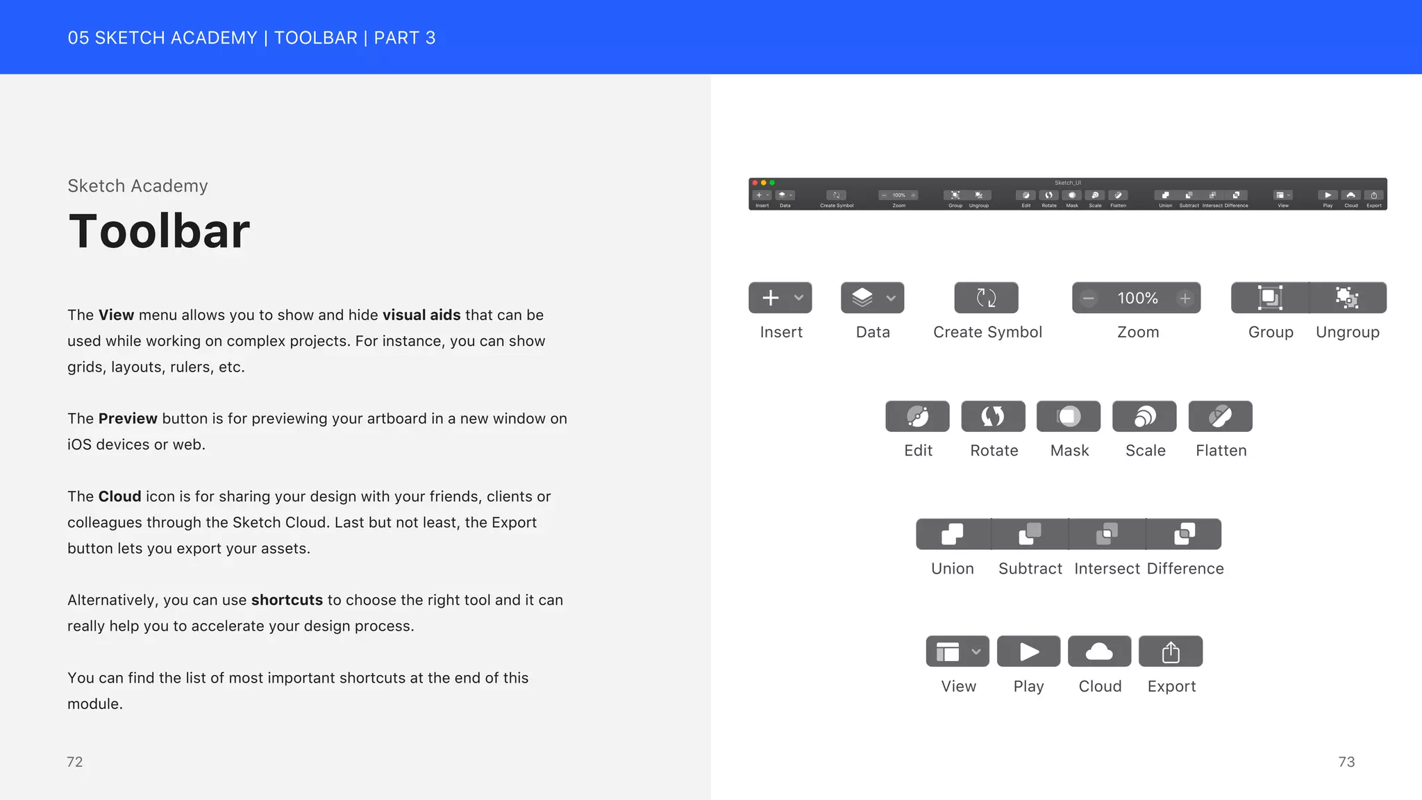 05 SKETCH ACADEMY | TOOLBAR | PART 3
Sketch Academy
The View menu allows you to show and hide visual aids that can be
used while working on complex projects. For instance, you can show
grids, layouts, rulers, etc.
The Preview button is for previewing your artboard in a new window on
iOS devices or web.
The Cloud icon is for sharing your design with your friends, clients or
colleagues through the Sketch Cloud. Last but not least, the Export
button lets you export your assets.
Alternatively, you can use shortcuts to choose the right tool and it can
really help you to accelerate your design process.
You can find the list of most important shortcuts at the end of this
module.
Toolbar
Sketch_UI
Export
Cloud
Play
View
Union Subtract Intersect Difference
Flatten
Scale
Mask
Rotate
Edit
Group Ungroup
Zoom
100%
Create Symbol
Data
Insert
Zoom
100%
Create Symbol
Data
Insert Group Ungroup
Flatten
Scale
Mask
Rotate
Edit
Union Subtract Intersect Difference
Export
Cloud
Play
View
73
72
 