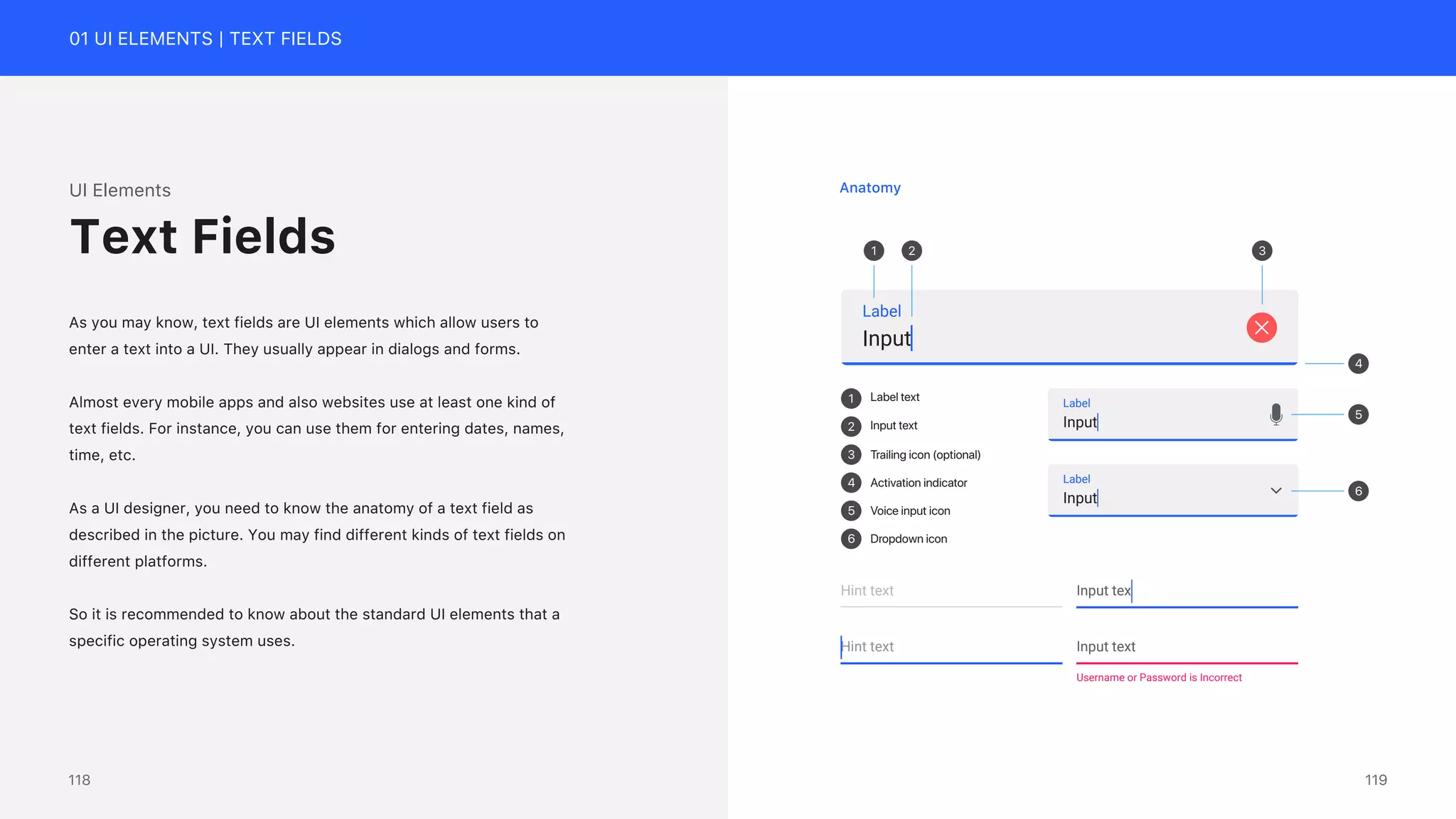 01 UI ELEMENTS | TEXT FIELDS
Input
Label
6
Anatomy
Input
Label
Input
Label
Username or Password is Incorrect
Input text
Input tex
Hint text
Hint text
1 2 3
1
2
3
Label text
Input text
Trailing icon (optional)
Activation indicator
Voice input icon
Dropdown icon
4
5
6
4
5
UI Elements
As you may know, text fields are UI elements which allow users to
enter a text into a UI. They usually appear in dialogs and forms.
Almost every mobile apps and also websites use at least one kind of
text fields. For instance, you can use them for entering dates, names,
time, etc.
As a UI designer, you need to know the anatomy of a text field as
described in the picture. You may find different kinds of text fields on
different platforms.
So it is recommended to know about the standard UI elements that a
specific operating system uses.
Text Fields
119
118
 