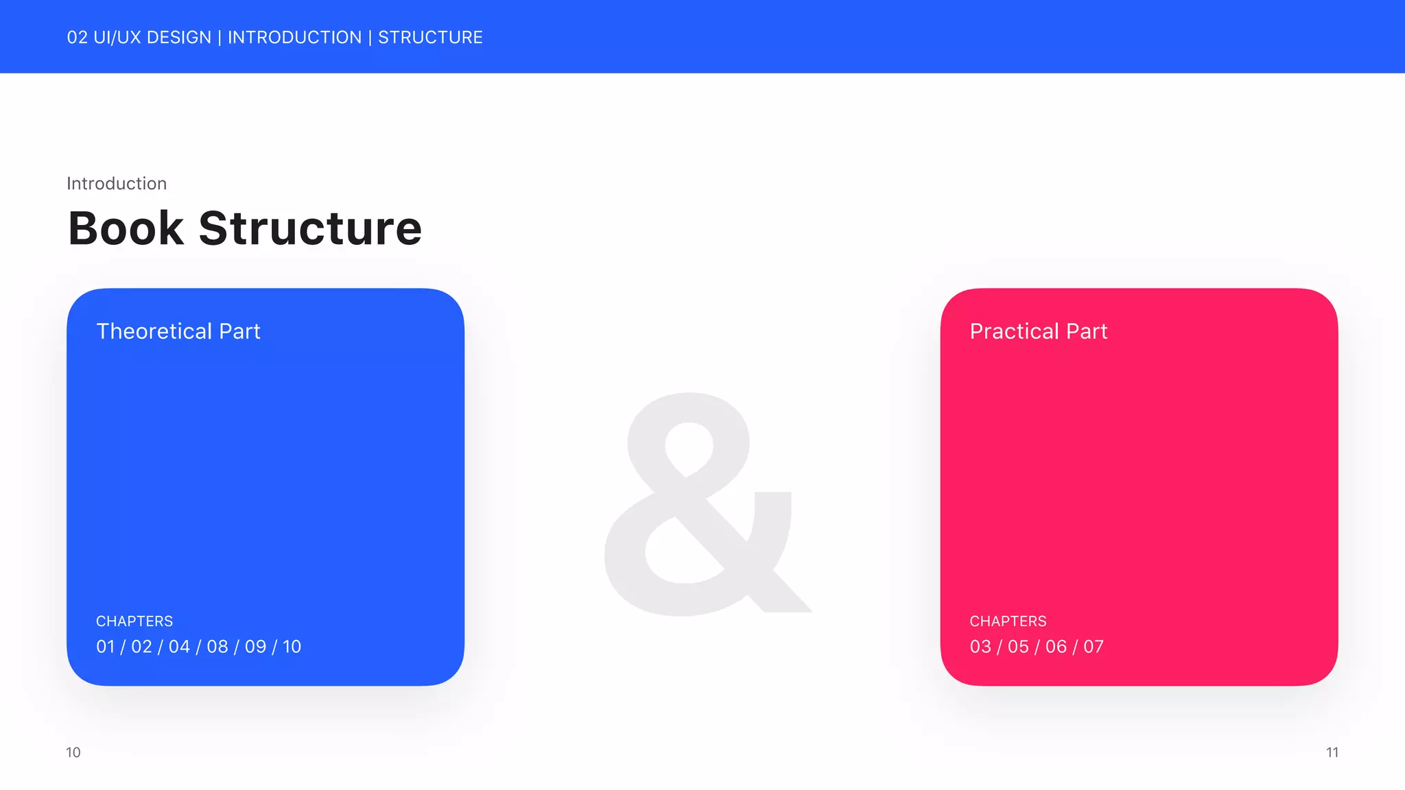 02 UI/UX DESIGN | INTRODUCTION | STRUCTURE
Introduction
Book Structure
Theoretical Part
CHAPTERS
01 / 02 / 04 / 08 / 09 / 10
Practical Part
CHAPTERS
03 / 05 / 06 / 07
& 11
10
 