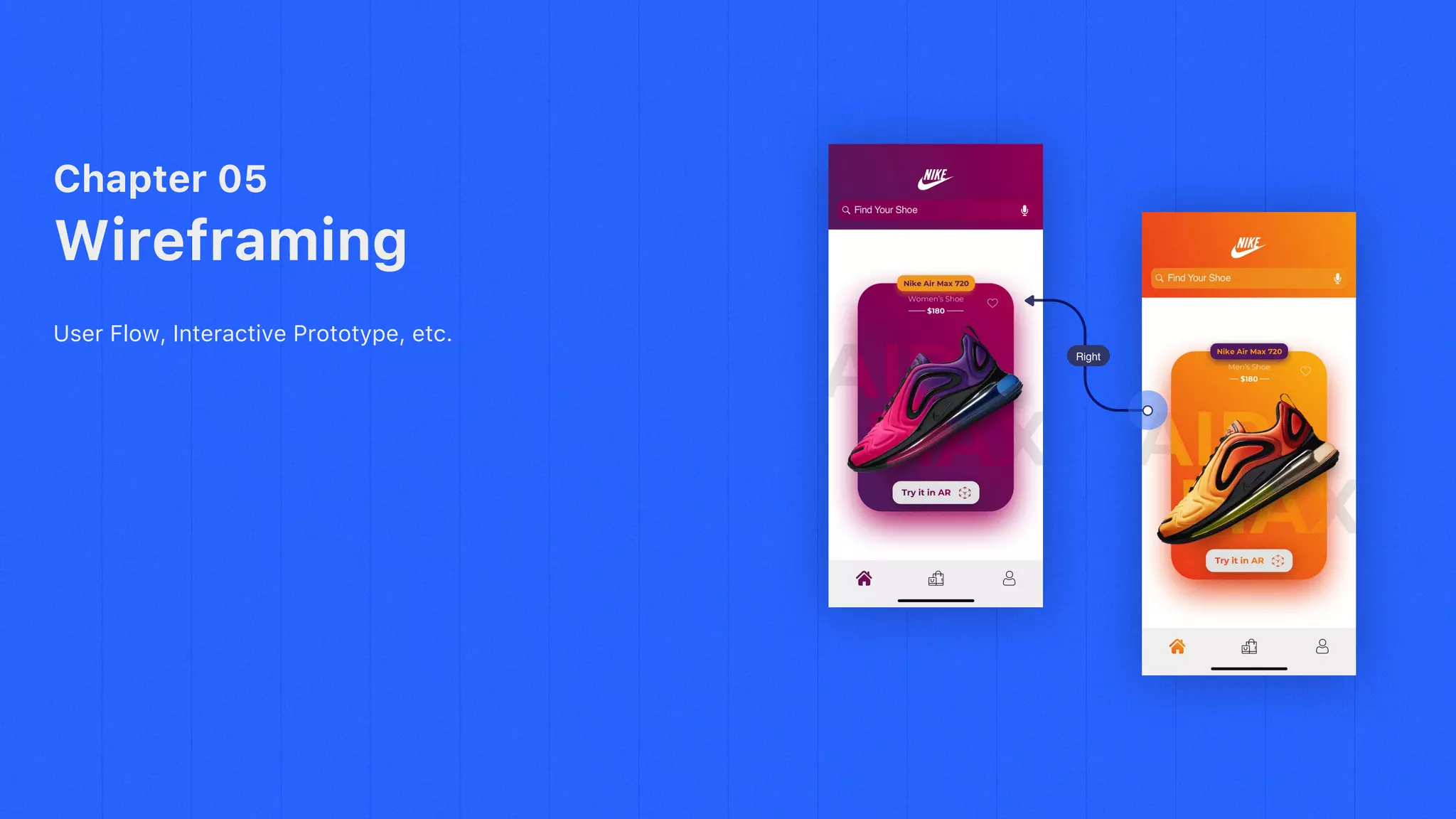 Chapter 05
Wireframing
User Flow, Interactive Prototype, etc.
Right
 