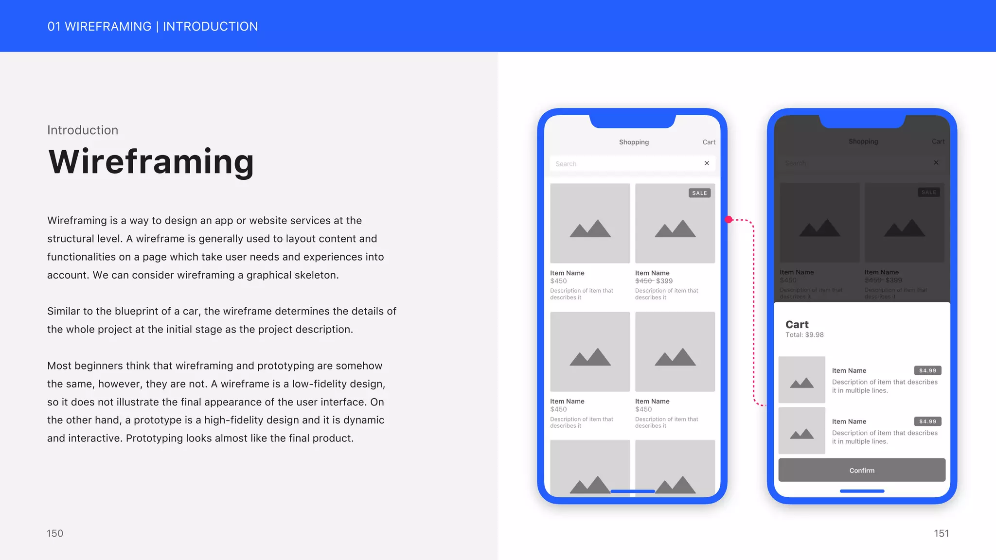 01 WIREFRAMING | INTRODUCTION
Introduction
Wireframing is a way to design an app or website services at the
structural level. A wireframe is generally used to layout content and
functionalities on a page which take user needs and experiences into
account. We can consider wireframing a graphical skeleton.
Similar to the blueprint of a car, the wireframe determines the details of
the whole project at the initial stage as the project description.
Most beginners think that wireframing and prototyping are somehow
the same, however, they are not. A wireframe is a low-fidelity design,
so it does not illustrate the final appearance of the user interface. On
the other hand, a prototype is a high-fidelity design and it is dynamic
and interactive. Prototyping looks almost like the final product.
Wireframing
151
150
 