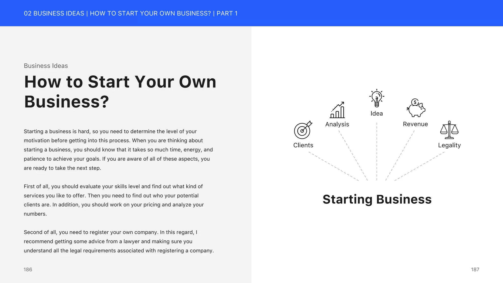 02 BUSINESS IDEAS | HOW TO START YOUR OWN BUSINESS? | PART 1
Business Ideas
Starting a business is hard, so you need to determine the level of your
motivation before getting into this process. When you are thinking about
starting a business, you should know that it takes so much time, energy, and
patience to achieve your goals. If you are aware of all of these aspects, you
are ready to take the next step.
First of all, you should evaluate your skills level and find out what kind of
services you like to offer. Then you need to find out who your potential
clients are. In addition, you should work on your pricing and analyze your
numbers.
Second of all, you need to register your own company. In this regard, I
recommend getting some advice from a lawyer and making sure you
understand all the legal requirements associated with registering a company.
How to Start Your Own
Business?
Starting Business
Idea
Analysis Revenue
Clients Legality
187
186
 