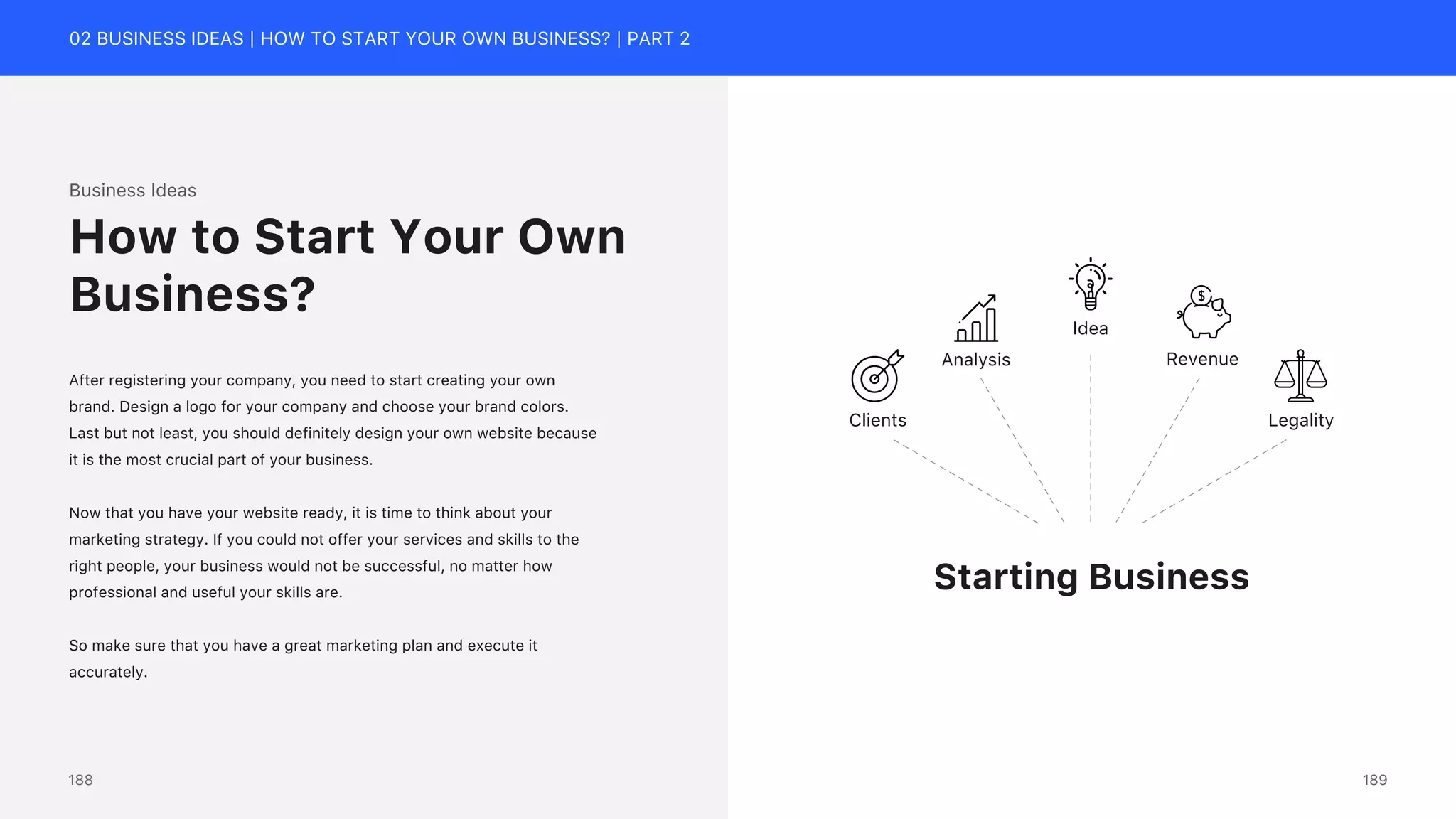 02 BUSINESS IDEAS | HOW TO START YOUR OWN BUSINESS? | PART 2
Business Ideas
After registering your company, you need to start creating your own
brand. Design a logo for your company and choose your brand colors.
Last but not least, you should definitely design your own website because
it is the most crucial part of your business.
Now that you have your website ready, it is time to think about your
marketing strategy. If you could not offer your services and skills to the
right people, your business would not be successful, no matter how
professional and useful your skills are.
So make sure that you have a great marketing plan and execute it
accurately.
How to Start Your Own
Business?
Starting Business
Idea
Analysis Revenue
Clients Legality
189
188
 