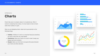 13 UI ELEMENTS | CHARTS
UI Elements
Charts help users to compare values in a visualized way. When it
comes to comparing many values, it is much easier to look at charts
rather than numbers in a grid.
When you are designing charts, make sure to pay attention to the
following things:
• Visibility: Visibility of a chart is so important because sometimes
you have a chart with very small details.
• Consistency: Place your charts on a card in order to keep your
design clean and consistent.
• Margins: Make sure that there is enough white space between
your charts and other elements.
Charts
$20,994
Total
13/12
12/12
11/12
10/12
9/12
8/12
7/12
100
200
300
400
-5%
13/12
12/12
11/12
10/12
9/12
8/12
7/12
100
200
300
400
-5%
500
400
300
200
100
0
One
Five
Four
Three
Two
-5%
143
142
 