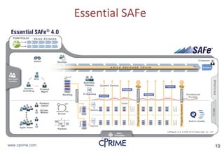 10 Safe Essential Elements to Achieve the Benefits of SAFe | PDF