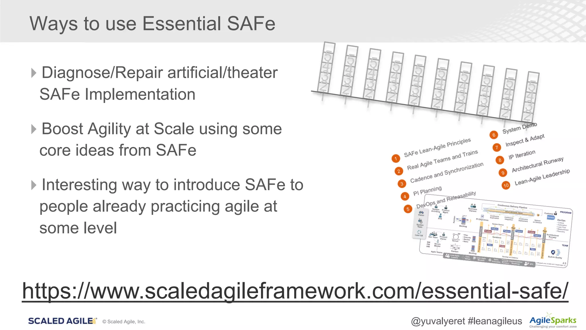 © Scaled Agile, Inc. @yuvalyeret #leanagileus
Ways to use Essential SAFe
4Diagnose/Repair artificial/theater
SAFe Implementation
4Boost Agility at Scale using some
core ideas from SAFe
4Interesting way to introduce SAFe to
people already practicing agile at
some level
https://www.scaledagileframework.com/essential-safe/
5
4
3
2
1
5
4
3
2
1
5
4
3
2
1
5
4
3
2
1
5
4
3
2
1
5
4
3
2
1
5
4
3
2
1
5
4
3
2
1
5
4
3
2
1
5
4
3
2
1
 