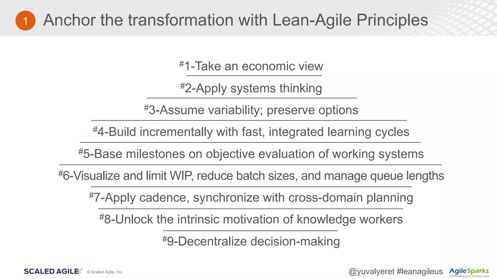 © Scaled Agile, Inc. @yuvalyeret #leanagileus
Anchor the transformation with Lean-Agile Principles
#1-Take an economic view
#2-Apply systems thinking
#3-Assume variability; preserve options
#4-Build incrementally with fast, integrated learning cycles
#5-Base milestones on objective evaluation of working systems
#6-Visualize and limit WIP, reduce batch sizes, and manage queue lengths
#7-Apply cadence, synchronize with cross-domain planning
#8-Unlock the intrinsic motivation of knowledge workers
#9-Decentralize decision-making
1
 