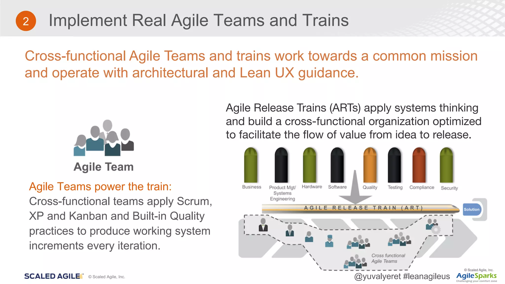 © Scaled Agile, Inc. @yuvalyeret #leanagileus
Implement Real Agile Teams and Trains
Agile Teams power the train:
Cross-functional teams apply Scrum,
XP and Kanban and Built-in Quality
practices to produce working system
increments every iteration.
2
Cross-functional Agile Teams and trains work towards a common mission
and operate with architectural and Lean UX guidance.
Agile Release Trains (ARTs) apply systems thinking
and build a cross-functional organization optimized
to facilitate the flow of value from idea to release.
 
