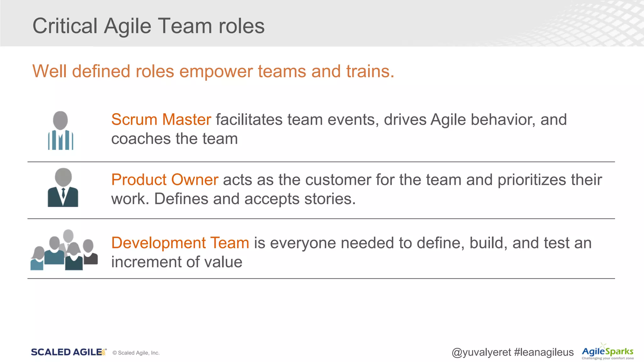 © Scaled Agile, Inc. @yuvalyeret #leanagileus
Critical Agile Team roles
Well defined roles empower teams and trains.
Scrum Master facilitates team events, drives Agile behavior, and
coaches the team
Product Owner acts as the customer for the team and prioritizes their
work. Defines and accepts stories.
Development Team is everyone needed to define, build, and test an
increment of value
 