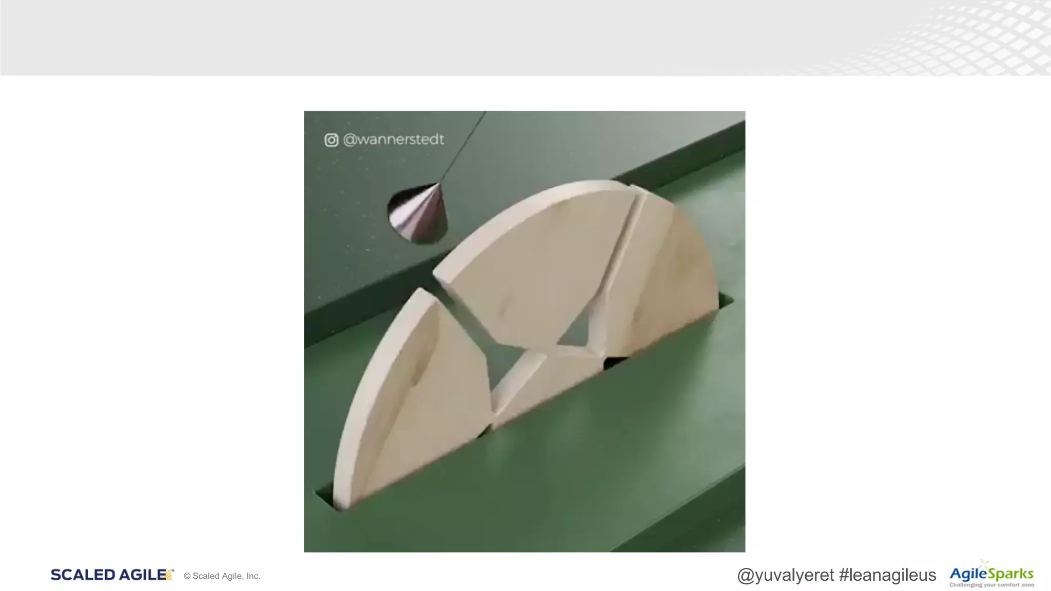 © Scaled Agile, Inc. @yuvalyeret #leanagileus
 
