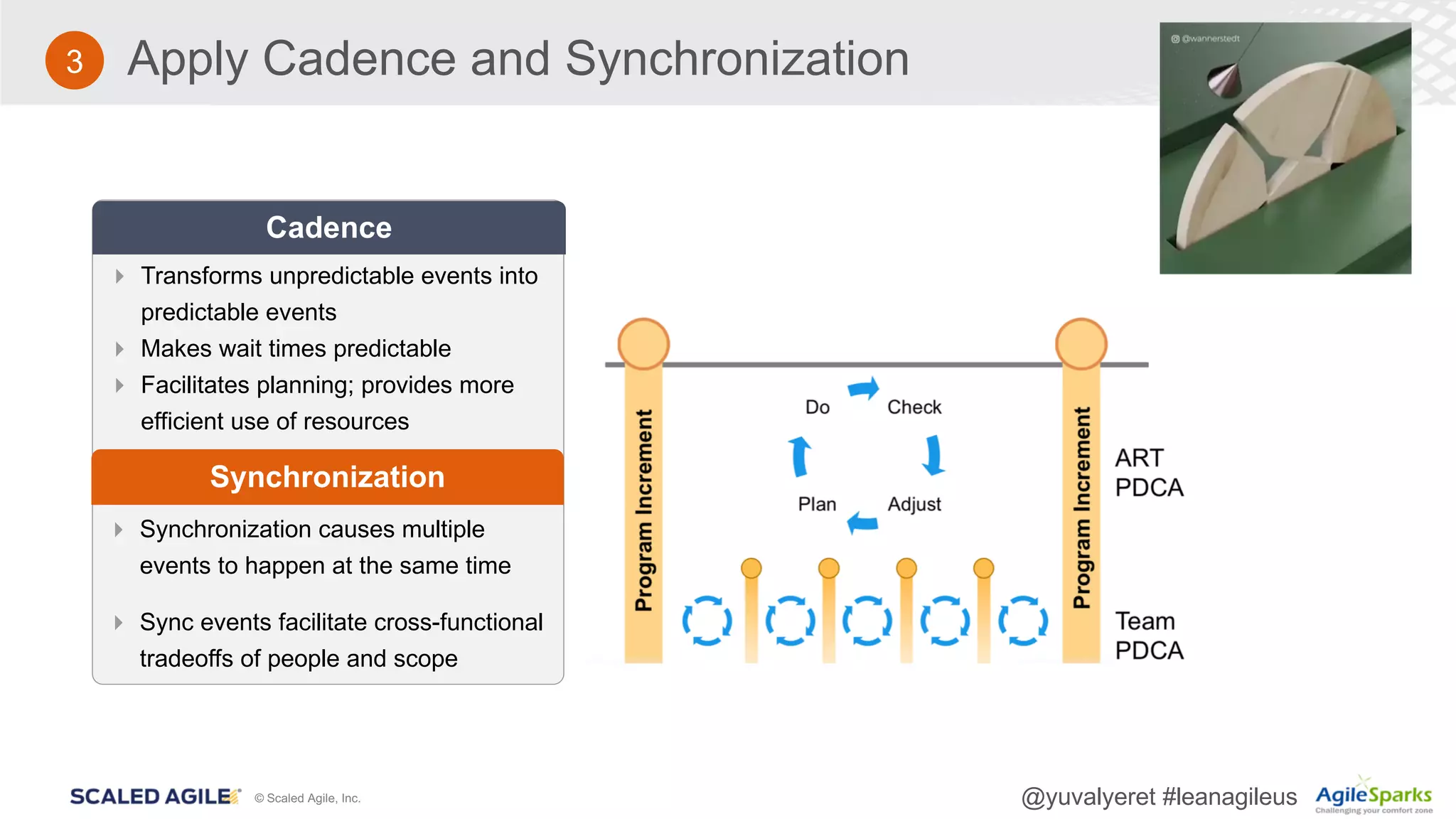 © Scaled Agile, Inc. @yuvalyeret #leanagileus
Apply Cadence and Synchronization
4 Transforms unpredictable events into
predictable events
4 Makes wait times predictable
4 Facilitates planning; provides more
efficient use of resources
4 Synchronization causes multiple
events to happen at the same time
4 Sync events facilitate cross-functional
tradeoffs of people and scope
3
 