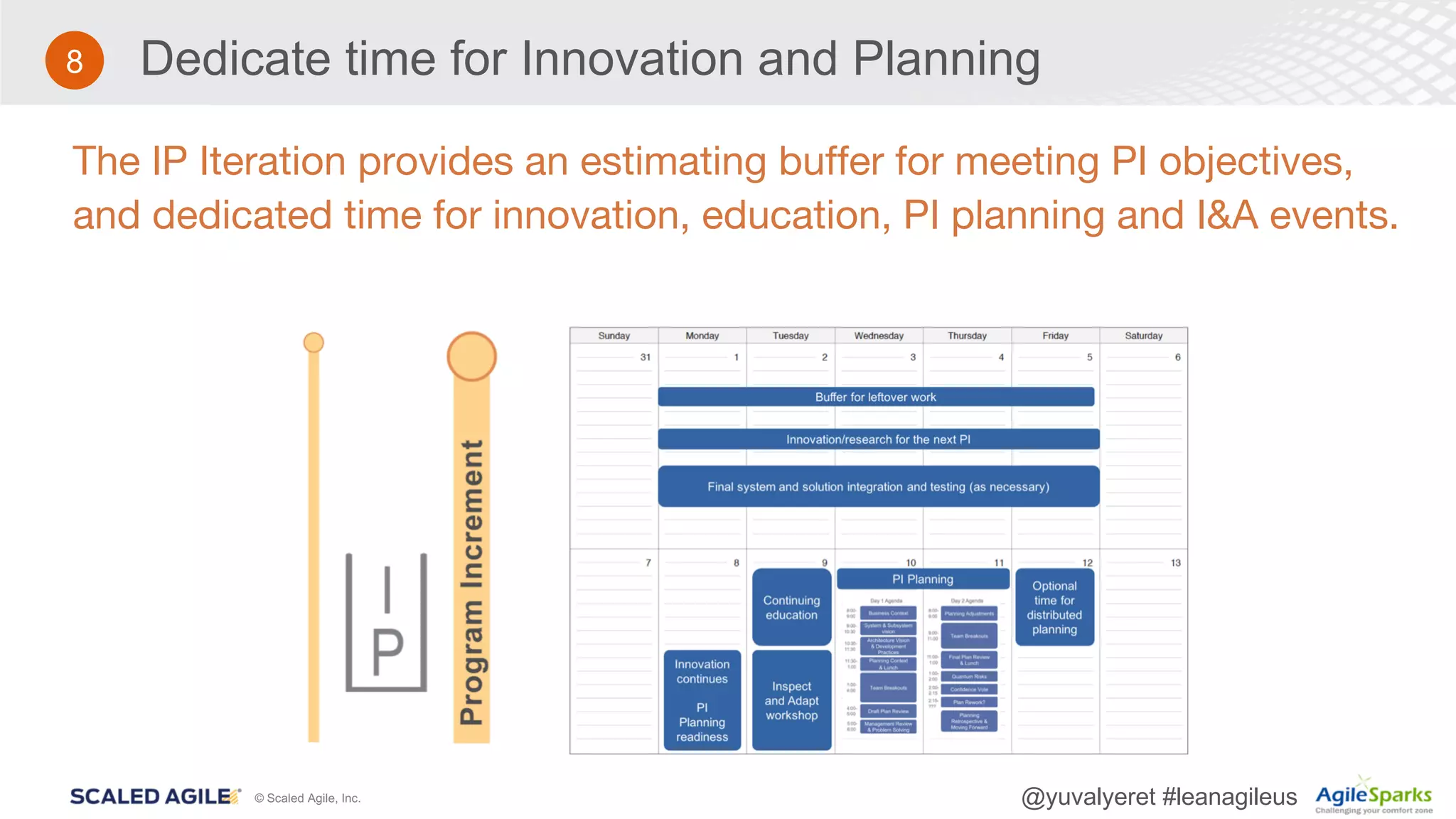 © Scaled Agile, Inc. @yuvalyeret #leanagileus
Dedicate time for Innovation and Planning
The IP Iteration provides an estimating buffer for meeting PI objectives,
and dedicated time for innovation, education, PI planning and I&A events.
8
 