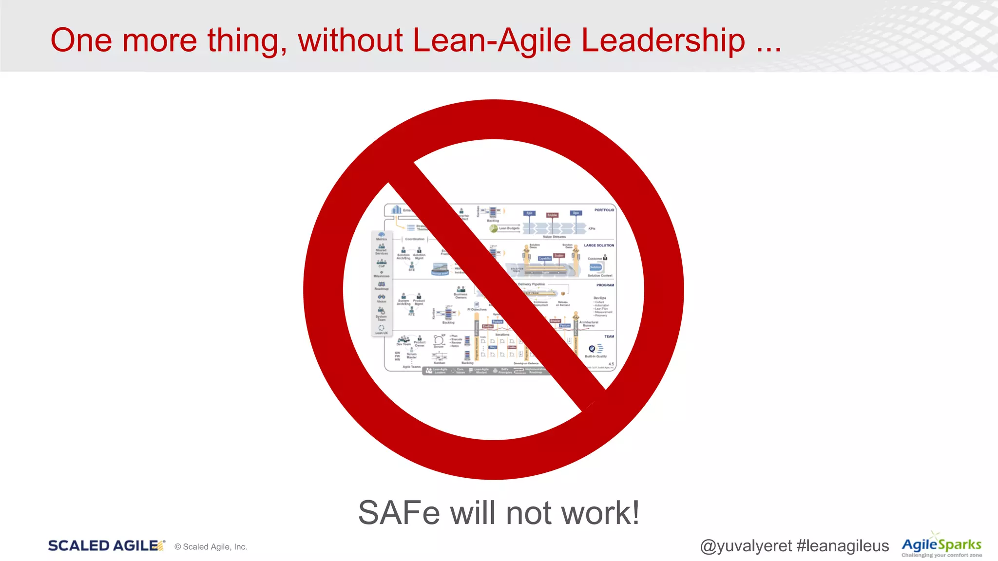 © Scaled Agile, Inc. @yuvalyeret #leanagileus
One more thing, without Lean-Agile Leadership ...
SAFe will not work!
 