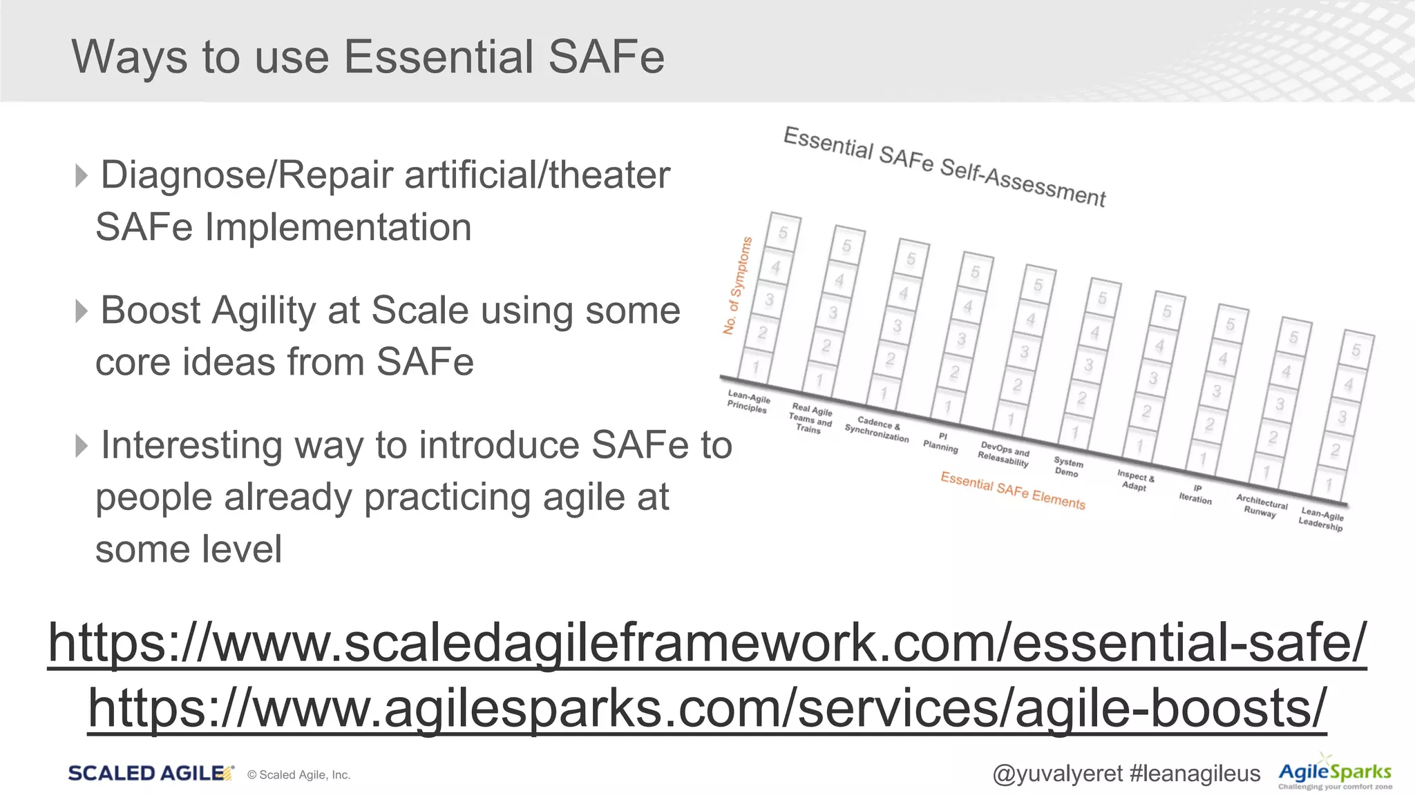 © Scaled Agile, Inc. @yuvalyeret #leanagileus
Ways to use Essential SAFe
4Diagnose/Repair artificial/theater
SAFe Implementation
4Boost Agility at Scale using some
core ideas from SAFe
4Interesting way to introduce SAFe to
people already practicing agile at
some level
https://www.scaledagileframework.com/essential-safe/
https://www.agilesparks.com/services/agile-boosts/
 