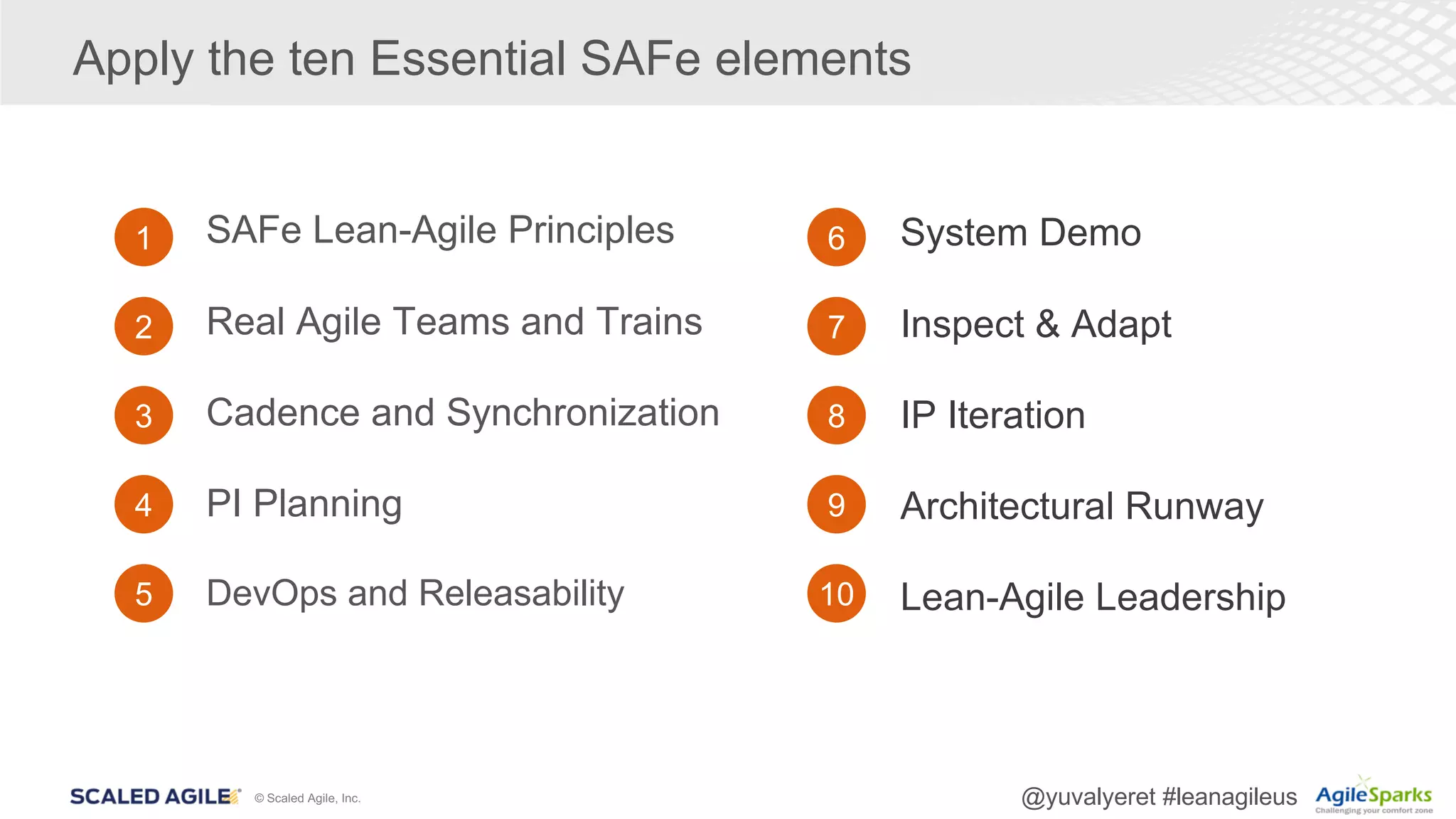 © Scaled Agile, Inc. @yuvalyeret #leanagileus
Apply the ten Essential SAFe elements
SAFe Lean-Agile Principles
Real Agile Teams and Trains
Cadence and Synchronization
PI Planning
DevOps and Releasability
System Demo
Inspect & Adapt
IP Iteration
Architectural Runway
Lean-Agile Leadership
1
2
3
4
5
6
7
8
9
10
 