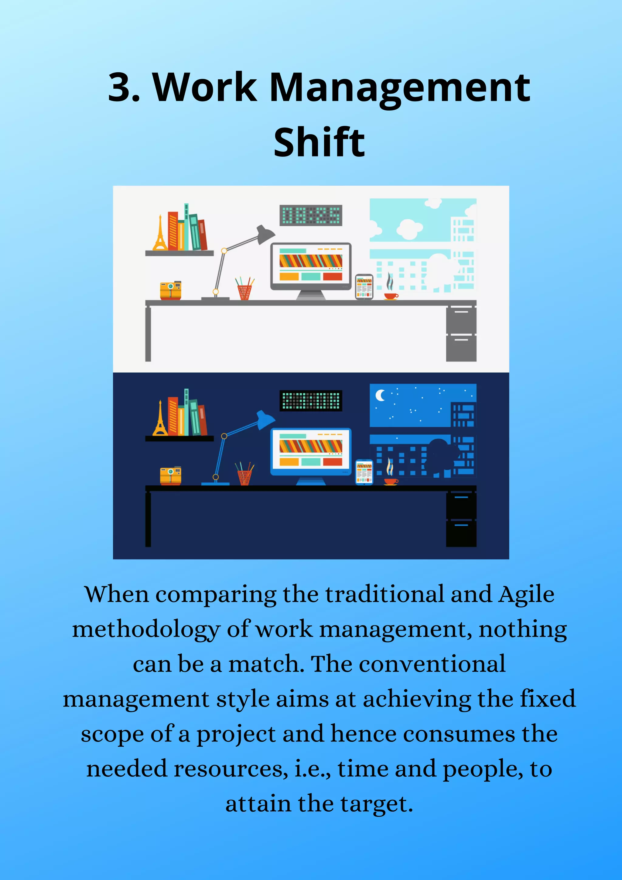 When comparing the traditional and Agile
methodology of work management, nothing
can be a match. The conventional
management style aims at achieving the fixed
scope of a project and hence consumes the
needed resources, i.e., time and people, to
attain the target.
3. Work Management
Shift
 