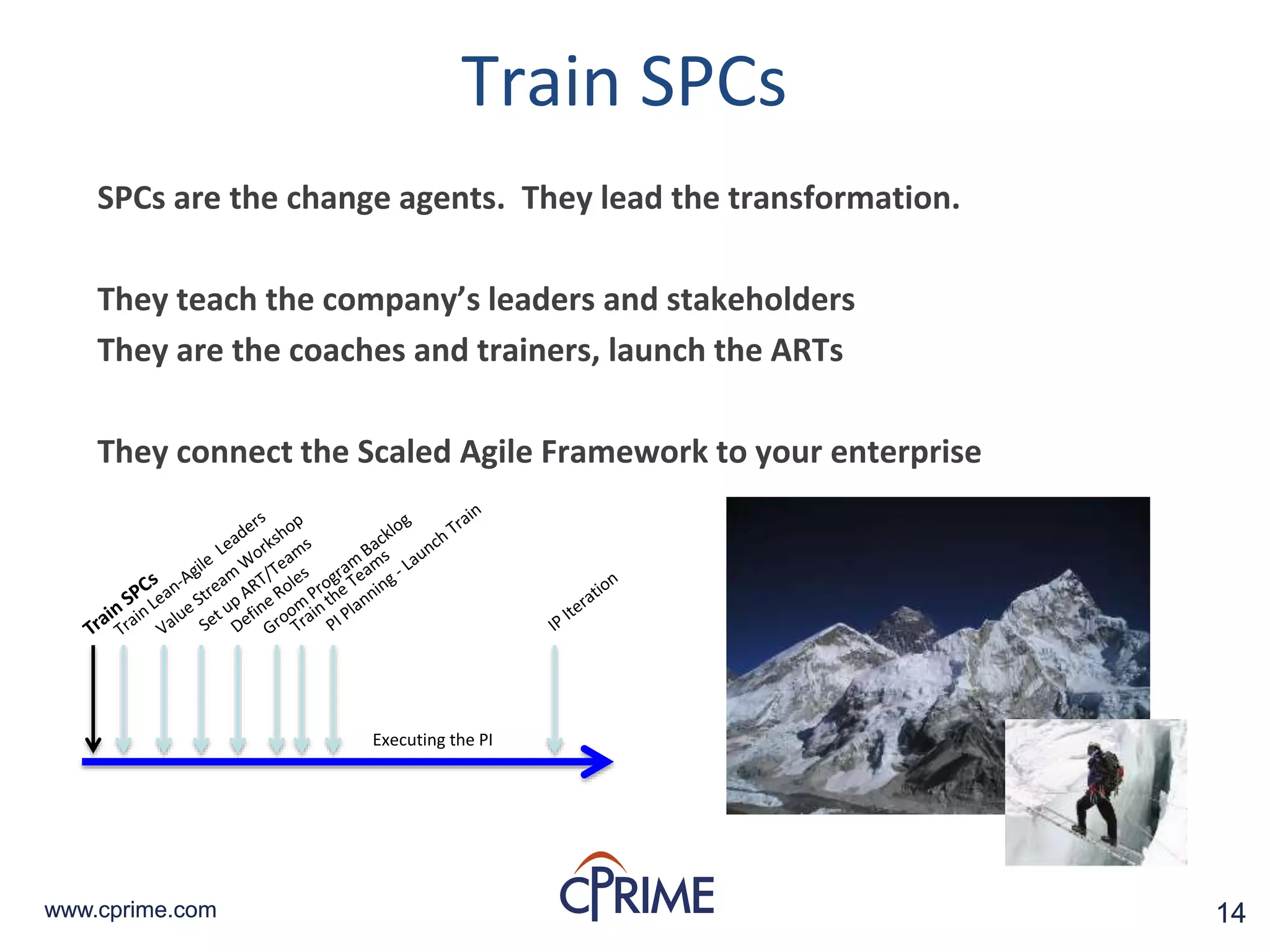 14www.cprime.com 14www.cprime.com
Train SPCs
SPCs are the change agents. They lead the transformation.
They teach the company’s leaders and stakeholders
They are the coaches and trainers, launch the ARTs
They connect the Scaled Agile Framework to your enterprise
Executing the PI
 