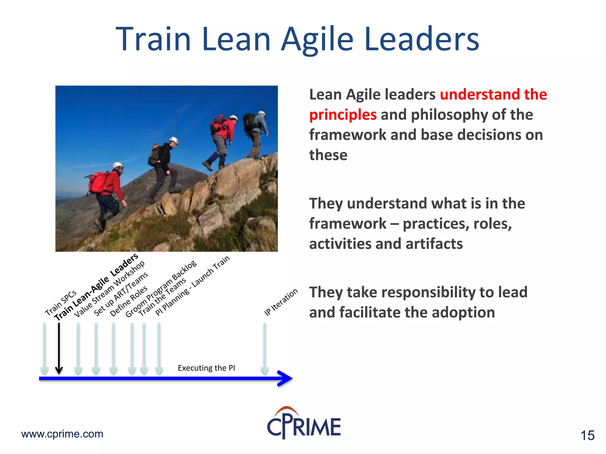 15www.cprime.com 15www.cprime.com
Train Lean Agile Leaders
Lean Agile leaders understand the
principles and philosophy of the
framework and base decisions on
these
They understand what is in the
framework – practices, roles,
activities and artifacts
They take responsibility to lead
and facilitate the adoption
Executing the PI
 