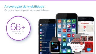 A revolução da mobilidade
​ Gerencie sua empresa pelo smartphone
6B+de smartphones
até 2020
 