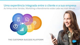 Uma experiência integrada entre o cliente e a sua empresa
​ As linhas entre Vendas, Marketing e Atendimento estão cada vez mais tênues
 