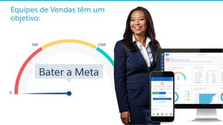0 20M
15M5M
Equipes de Vendas têm um
objetivo:
Bater a Meta
 