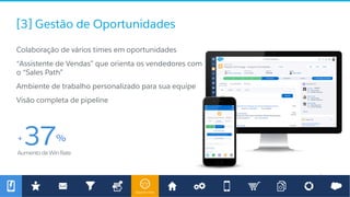 Opportunities
[3] Gestão de Oportunidades
​ Colaboração de vários times em oportunidades
​ “Assistente de Vendas” que orienta os vendedores com
o “Sales Path”
​ Ambiente de trabalho personalizado para sua equipe
​ Visão completa de pipeline
AumentodeWinRate
+ 37%
 