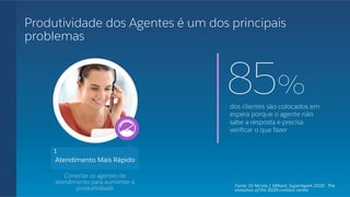 Produtividade dos Agentes é um dos principais
problemas
85%
dos clientes são colocados em
espera porque o agente não
sabe a resposta e precisa
veriﬁcar o que fazer
Atendimento Mais Rápido
1
Fonte: Dr Nicola J. Millard, SuperAgent 2020: The
evolution of the 2020 contact centre
Conectar os agentes de
atendimento para aumentar a
produtividade
 