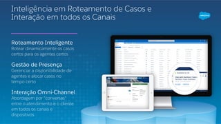Inteligência em Roteamento de Casos e
Interação em todos os Canais
Roteamento Inteligente
Rotear dinamicamente os casos
certos para os agentes certos
Gestão de Presença
Gerenciar a disponibilidade de
agentes e alocar casos no
tempo certo
Interação Omni-Channel
Abordagem por “conversas”
entre o atendimento e o cliente
em todos os canais e
dispositivos
 