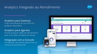 Analytics Integrado ao Atendimento
Analytics para Gestores
Visão centralizada de seus KPIs em
qualquer dispositivo
Analytics para Agentes
Acesse qualquer dado de atendimento
para uma visão completa do cliente
Integração com a Console
Visualização dos painéis gerenciais na
console de atendimento
 