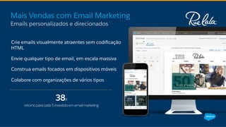 Mais Vendas com Email Marketing
Emails personalizados e direcionados
Crie emails visualmente atraentes sem codiﬁcação
HTML
Envie qualquer tipo de email, em escala massiva
Construa emails focados em dispositivos móveis
Colabore com organizações de vários tipos
38x
retornoparacada$investidoememailmarketing
 