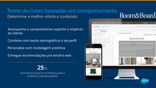 Tome decisões baseadas em comportamento
Determine a melhor oferta e conteúdo
25%
Aumentoemtaxasdeconversãoquandoo
emailtemconteúdopreditivo
Acompanhe o comportmento explícito e implícito
do cliente
Combine com dados demográﬁcos e de perﬁl
Personalize com modelagem preditiva
Entregue recomendações por email e web
 