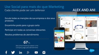 Use Social para mais do que Marketing
Cada cliente pode ser um defensor
67%
dosconsumidoresjáusaramuma
companypageparaatendimento
Escute todas as menções da sua empresa e dos seus
produtos
Encaminhe posts para o grupo certo
Participe em todas as conversas relevantes
Resolva problemas de atendimento
 