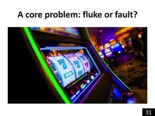 • The core problem with this chain of reasoning is how
to differentiate ‘flukes’ from ‘faults’ in the ‘network
casino’. Wi...