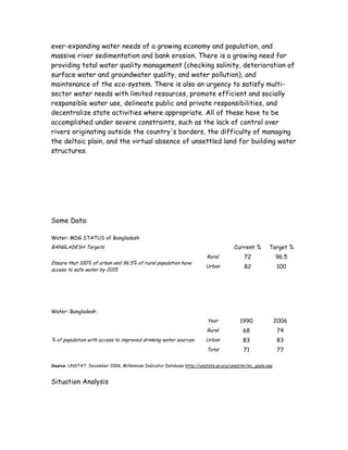 ever-expanding water needs of a growing economy and population, and
massive river sedimentation and bank erosion. There is a growing need for
providing total water quality management (checking salinity, deterioration of
surface water and groundwater quality, and water pollution), and
maintenance of the eco-system. There is also an urgency to satisfy multi-
sector water needs with limited resources, promote efficient and socially
responsible water use, delineate public and private responsibilities, and
decentralize state activities where appropriate. All of these have to be
accomplished under severe constraints, such as the lack of control over
rivers originating outside the country's borders, the difficulty of managing
the deltaic plain, and the virtual absence of unsettled land for building water
structures.




Some Data:

Water: MDG STATUS of Bangladesh
BANGLADESH Targets                                                                   Current %       Target %
                                                                        Rural            72               96.5
Ensure that 100% of urban and 96.5% of rural population have
                                                                       Urban             82               100
access to safe water by 2015




Water: Bangladesh
                                                                        Year           1990               2006
                                                                        Rural            68                74
% of population with access to improved drinking water sources         Urban             83                83
                                                                        Total            71                77

Source: UNSTAT, December 2006, Millennium Indicator Database http://unstats.un.org/unsd/mi/mi_goals.asp


Situation Analysis
 