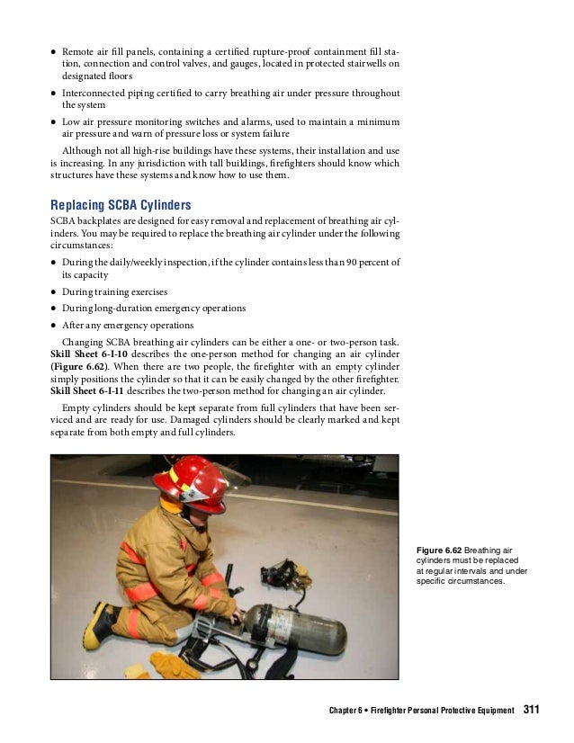 Essentials fire6 chapter 6_protection