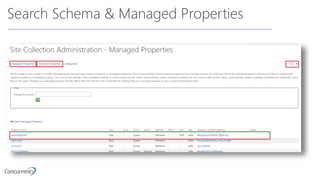 Search Schema & Managed Properties
 