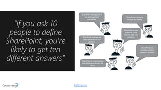 “If you ask 10
people to define
SharePoint, you’re
likely to get ten
different answers”
Reference
 