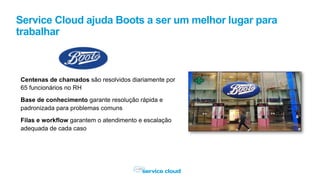 Service Cloud ajuda Boots a ser um melhor lugar para 
trabalhar 
Centenas de chamados são resolvidos diariamente por 
65 funcionários no RH 
Base de conhecimento garante resolução rápida e 
padronizada para problemas comuns 
Filas e workflow garantem o atendimento e escalação 
adequada de cada caso 
 