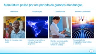 Manufatura passa por um período de grandes mundanças 
Globalização Velocidade Conectividade Produtos Conectados 
Ciclos de inovação mais 
curtos 
Inovação em produtos e 
serviços. Expansão 
geográfica 
Clientes com mais poder 
e acesso a diversos 
canais de contato 
Necessidade de 
integração entre produtos 
e sistemas 
 