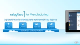 A plataforma de clientes para transformar seu negócio 
Value Chain 
Collaboration 
Inquire 
to Order 
Service 
Excellence 
Connected 
Products 
 