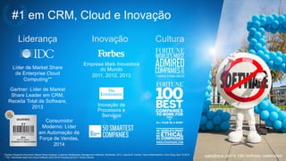 #1 em CRM, Cloud e Inovação 
Liderança Inovação Cultura 
Empresa Mais Inovadora 
do Mundo 
2011, 2012, 2013 
Líder de Market Share 
de Enterprise Cloud 
Computing** 
Inovação de 
Processos e 
Serviços 
salesforce.com’s 15th birthday celebration 
Gartner: Líder de Market 
Share Leader em CRM, 
Receita Total de Software, 
2013 
Consumidor 
Moderno: Líder 
em Automação de 
Força de Vendas, 
2014 
*Gartner Research Document: Market Share Analysis: Customer Relationship Management Software, Worldwide, 2013, Joanne M. Correia, Yanna Dharmasthira, Chris Pang, April 16 2014 
** IDC: Worldwide SaaS and Cloud Software 2012-2016 Forecast and 2011 Vendor Shares 
 